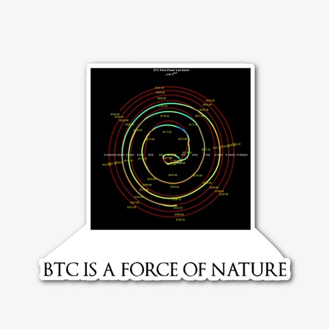 Btc Is A Force Of Nature. Standard T-Shirt Front