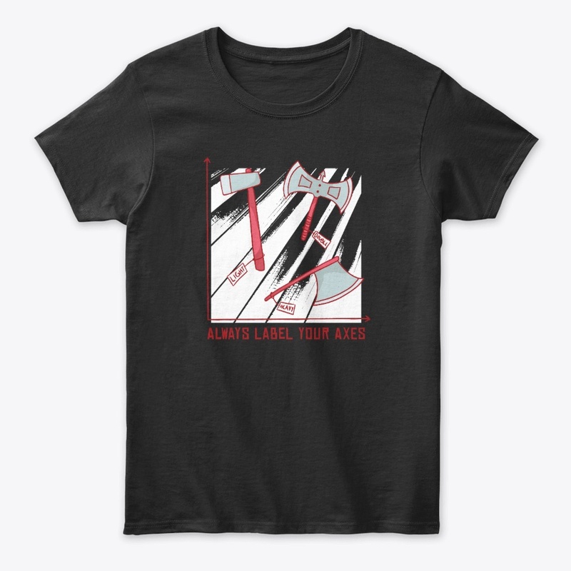 Labelled Axes - Coolest Graphic Tees