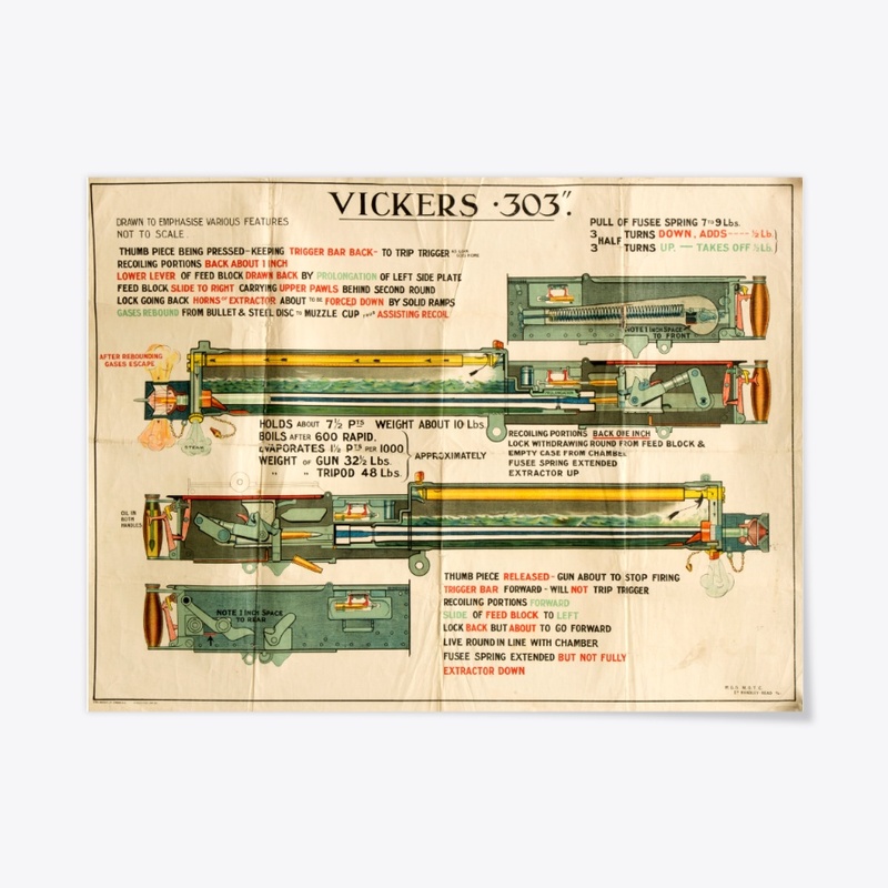 Vickers MG Poster - 1918 Vickers303