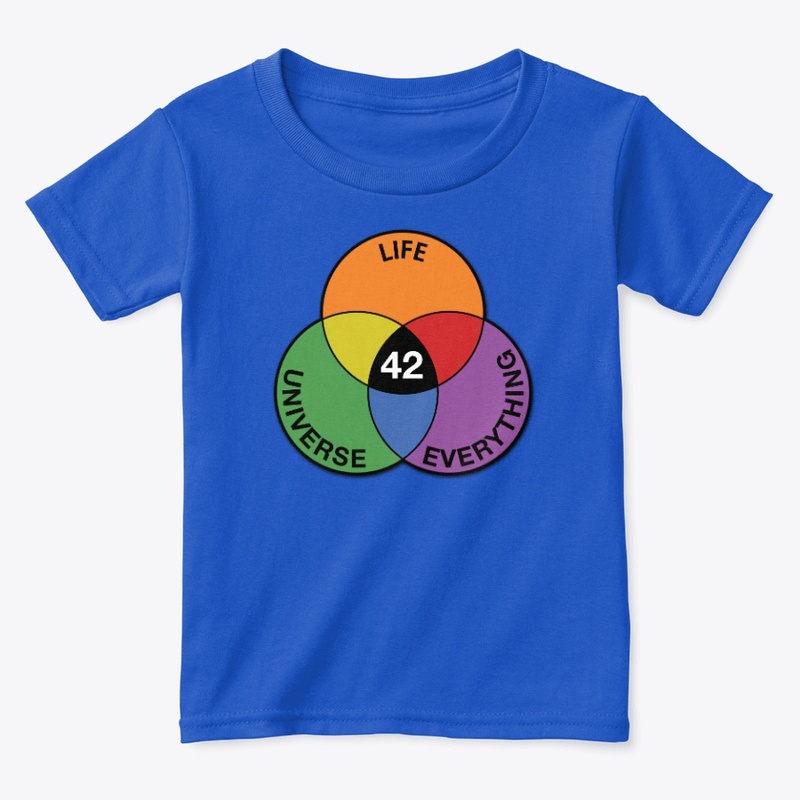 The Answer is 42