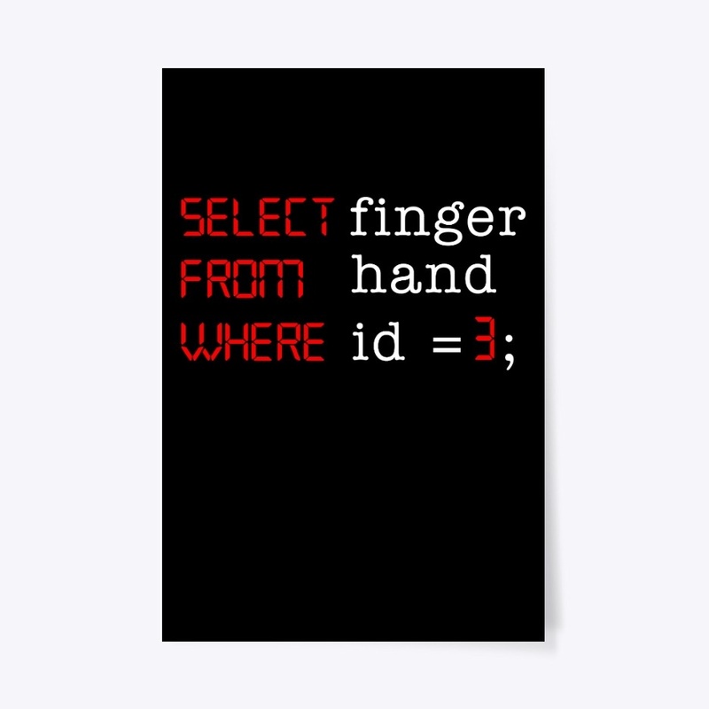 SELECT finger FROM hand WHERE id=3;