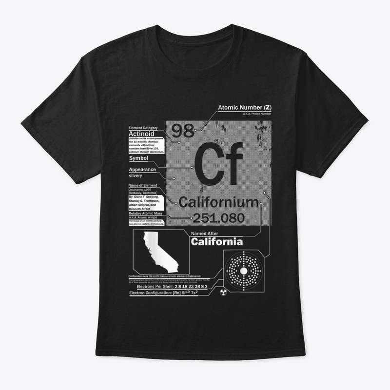 Californium (Cf) Element  Atomic Number 
