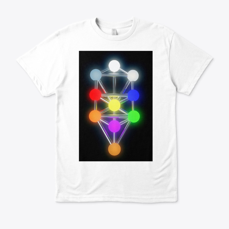 tree of the sefirot of kabbalah