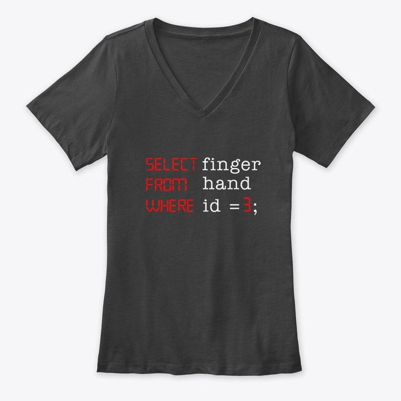 SELECT finger FROM hand WHERE id=3;