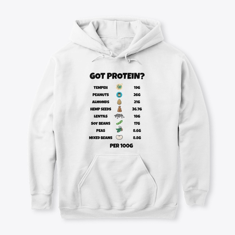 Got Protein?