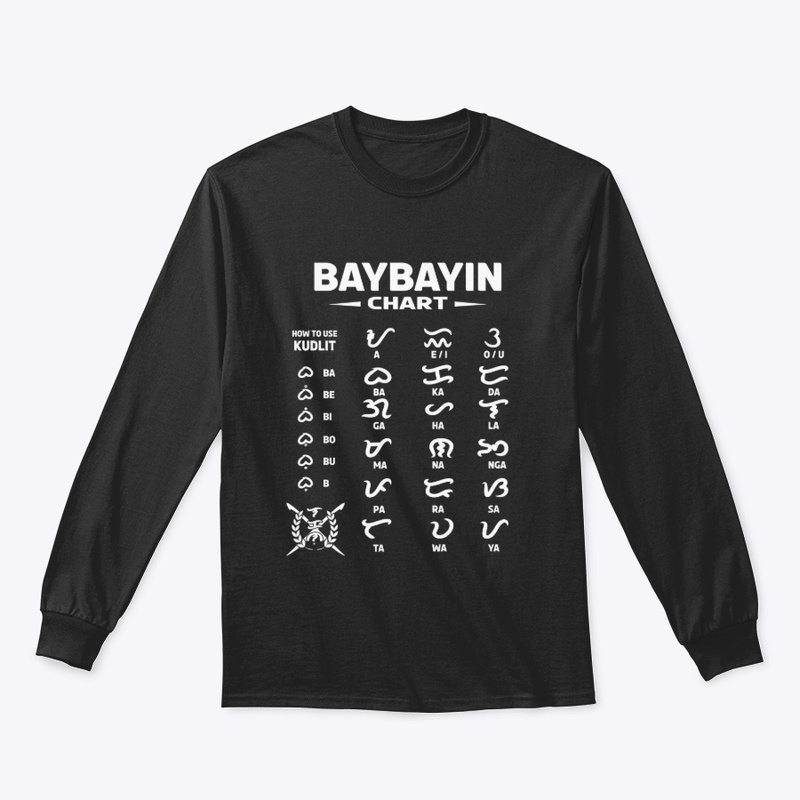 BAYBAYIN CHART