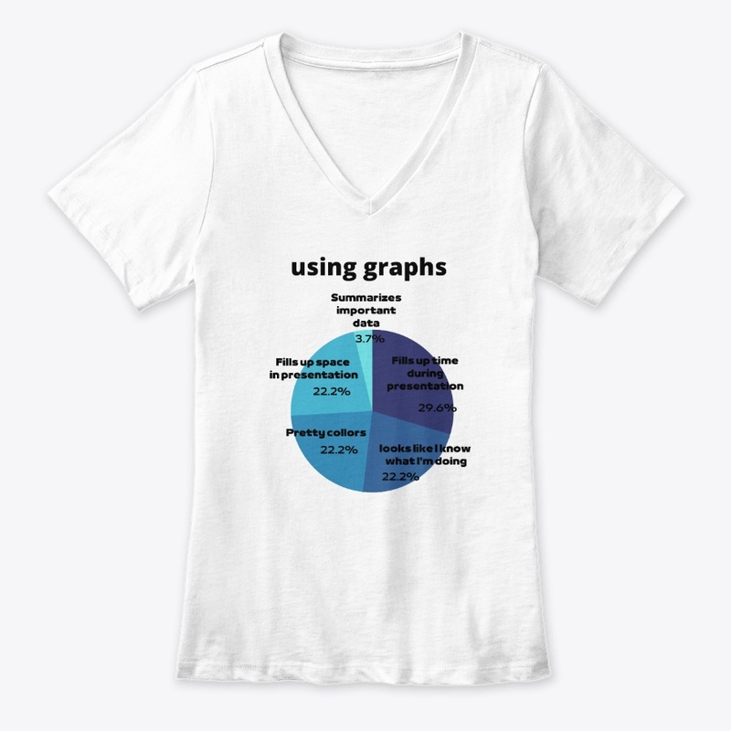 using graphs