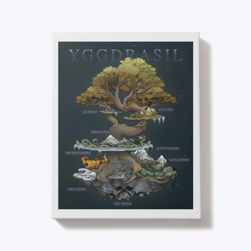 Yggdrasil and the 9 worlds