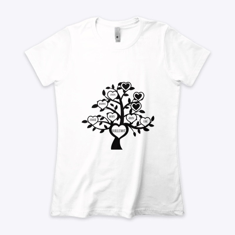 Family tree