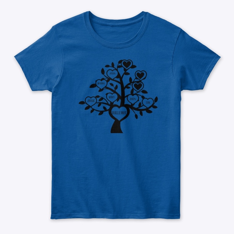 Family tree