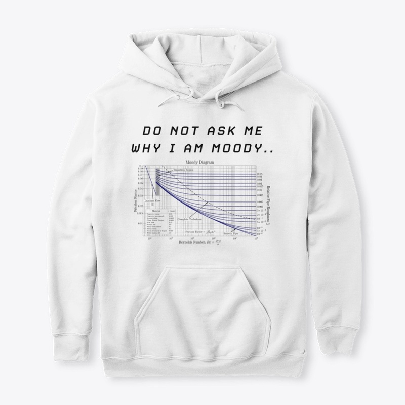 Moody | Fluid Mechanics