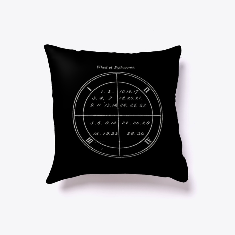 Wheel of Pythagoras