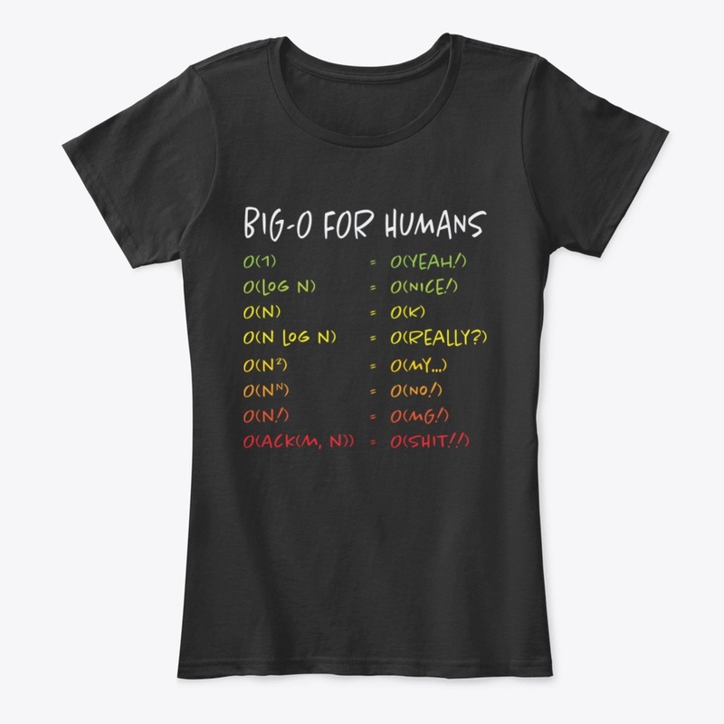 Big-O for Humans