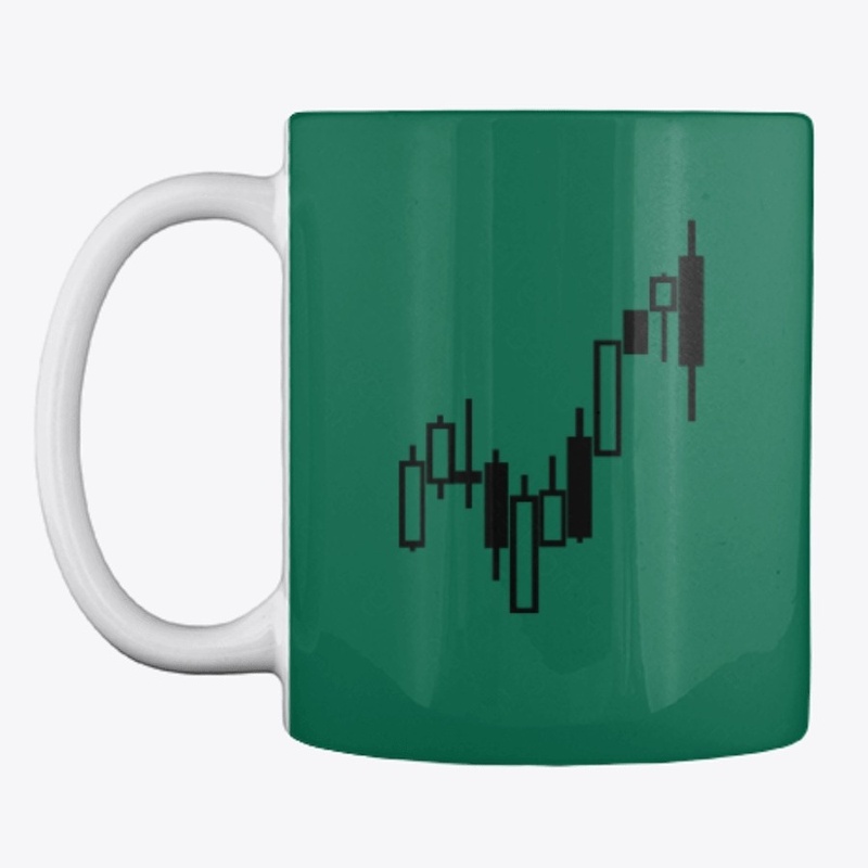 Stock Candles Chart