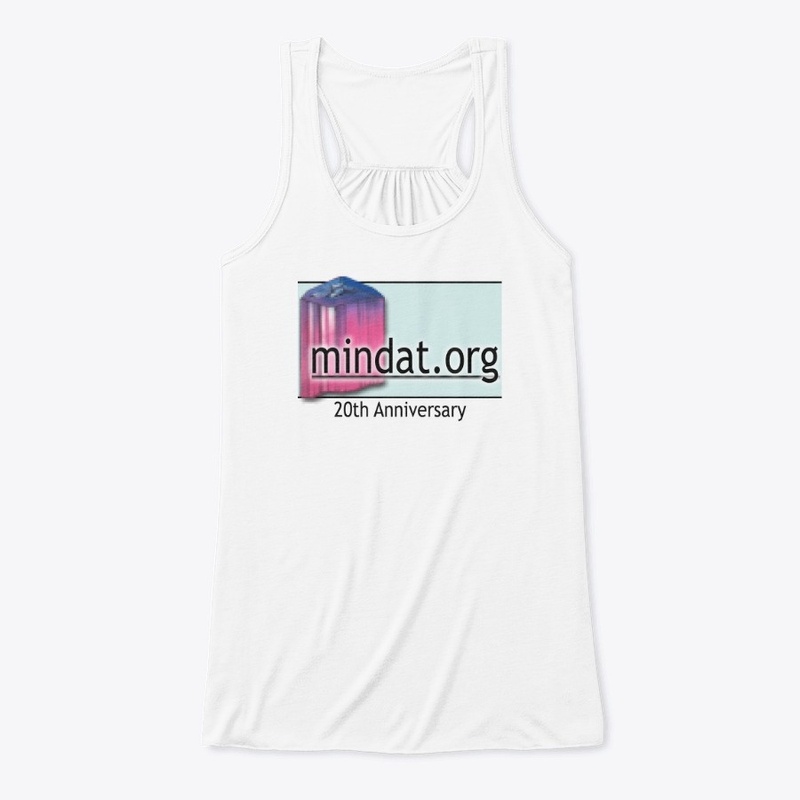 Mindat.org 20th anniversary design