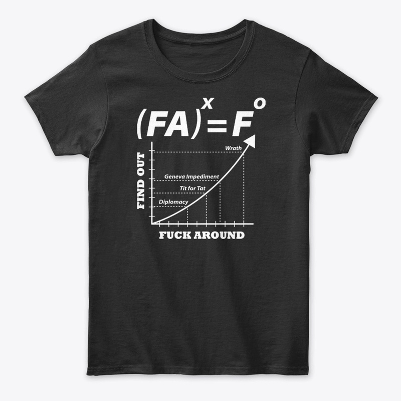 REALITY EQUATION