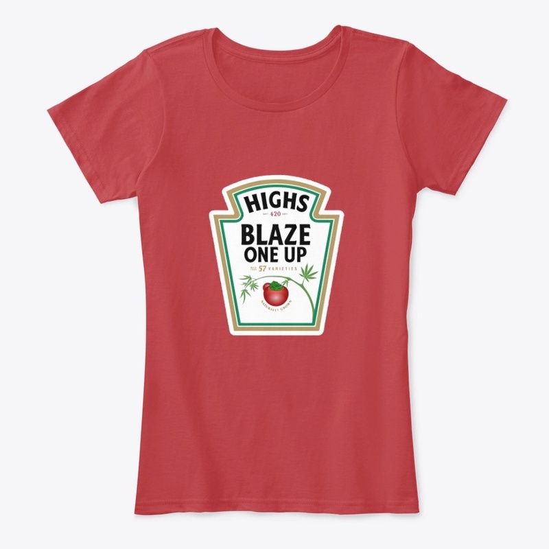HIGHS