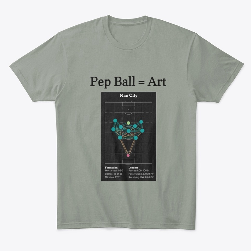 Pep Ball is Art Clothing