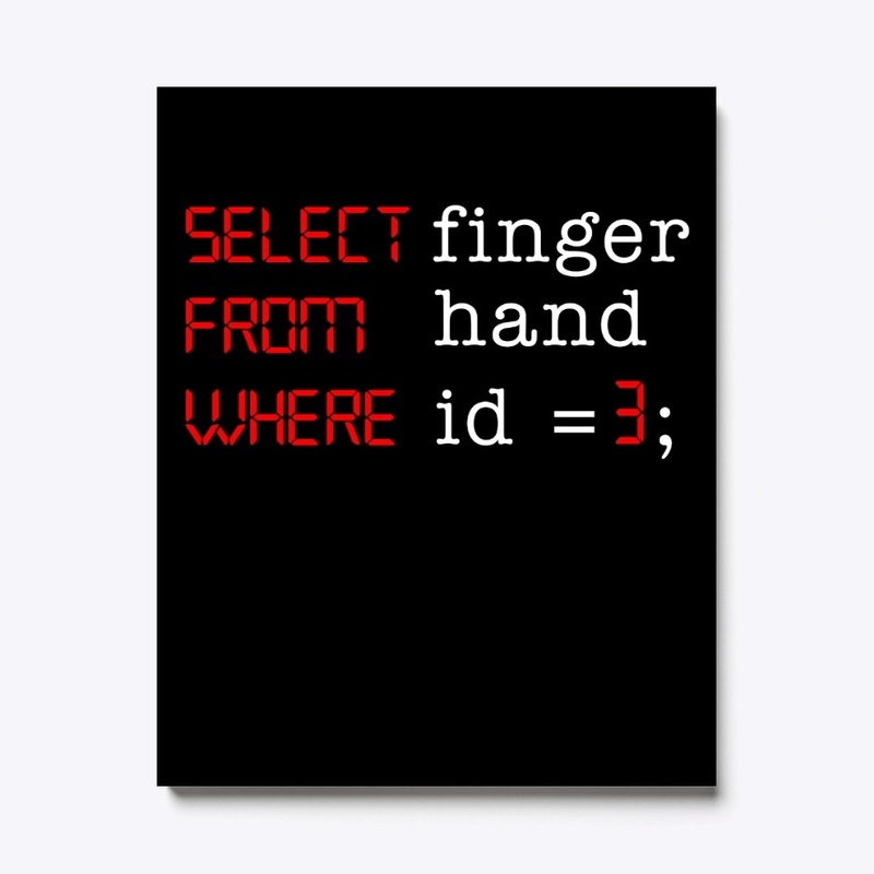SELECT finger FROM hand WHERE id=3;