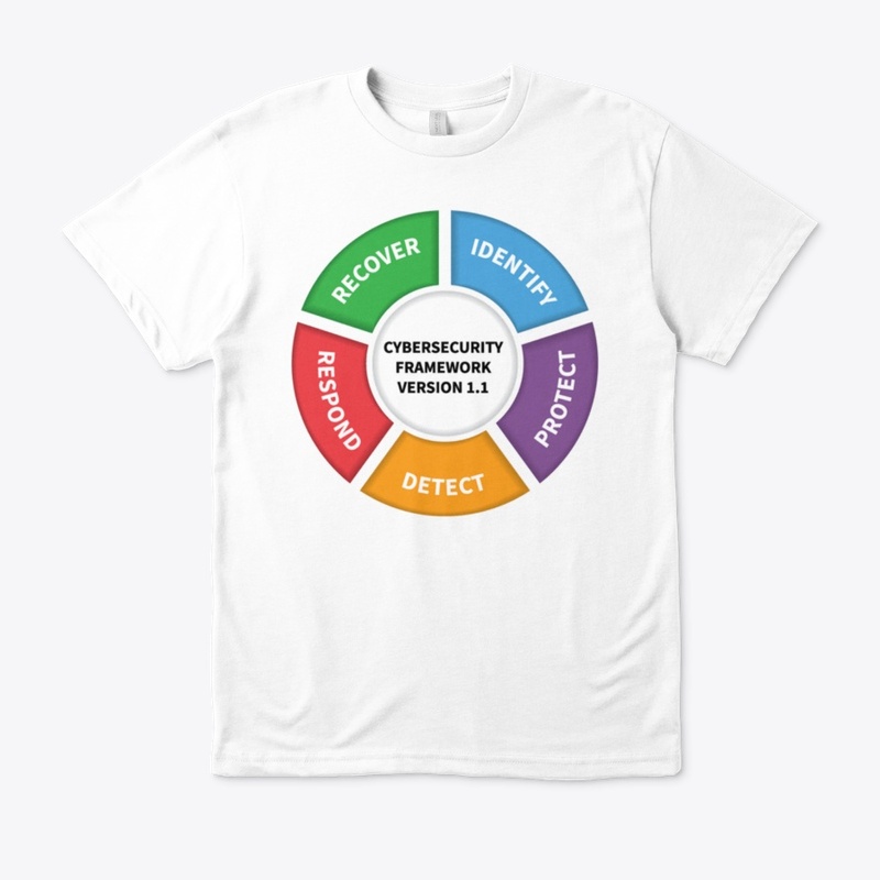 Cybersecurity Framework v 1.1