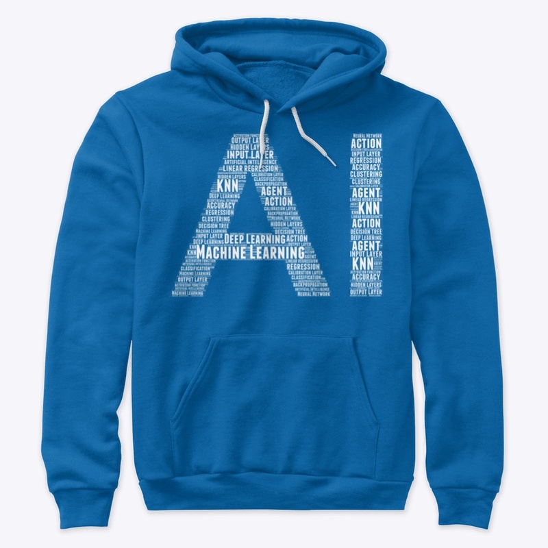 AI - Artificial Intelligence Word Cloud