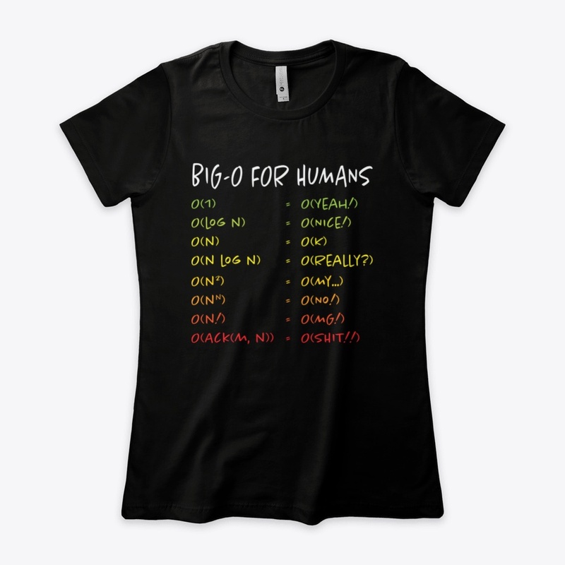 Big-O for Humans