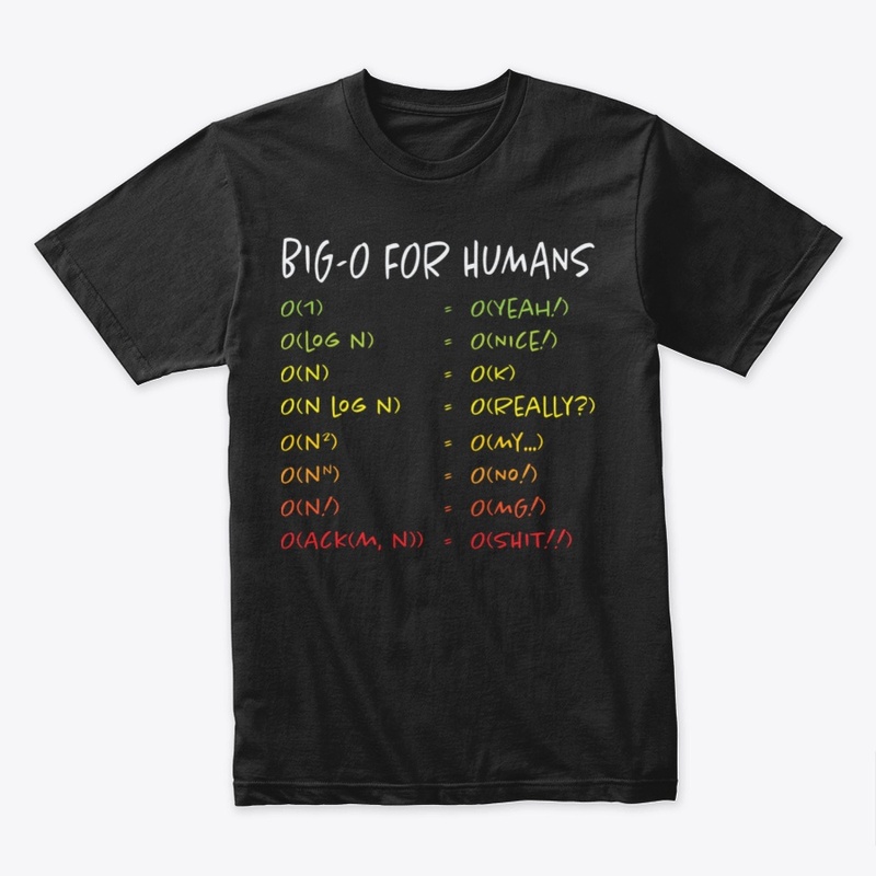 Big-O for Humans