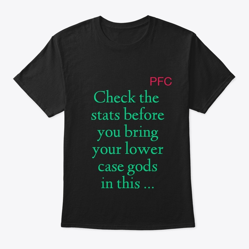 Check the stats collection 