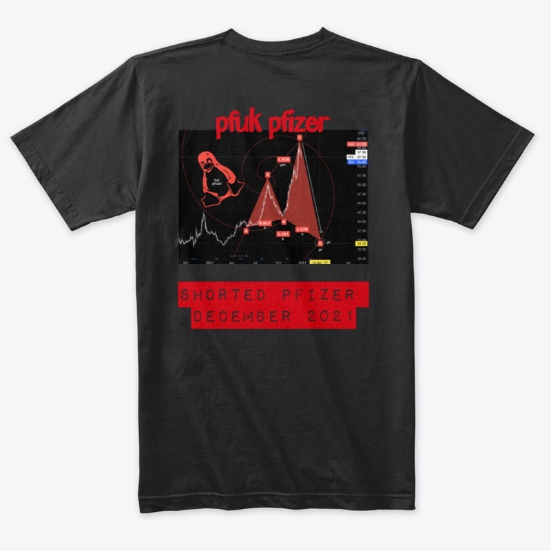 pfuk pfizer geometric stock chart art 