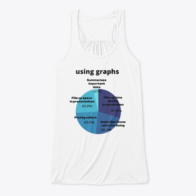 using graphs