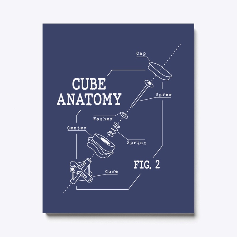 Cube Anatomy Canvas Dark