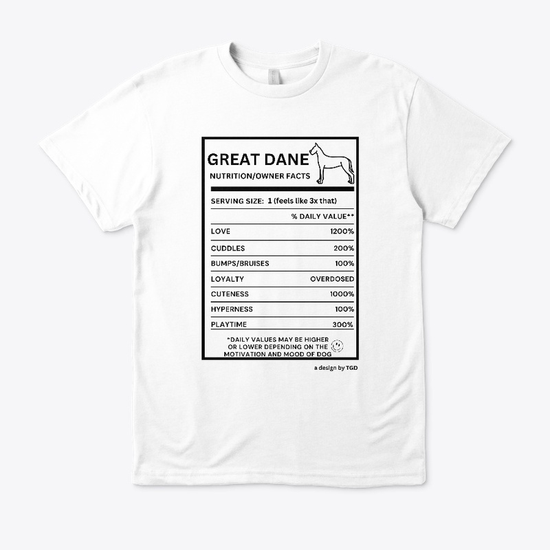 Great Dane Nutrition/Owner Facts.v2