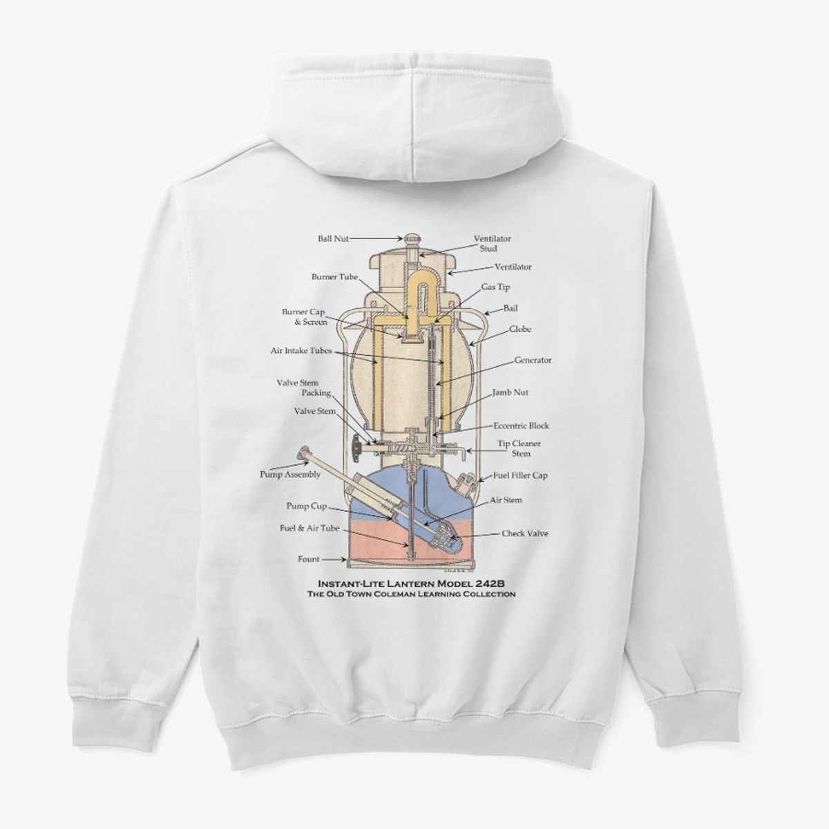 Old Town Coleman Gear Store - Coleman Learning Lantern Remastered Art