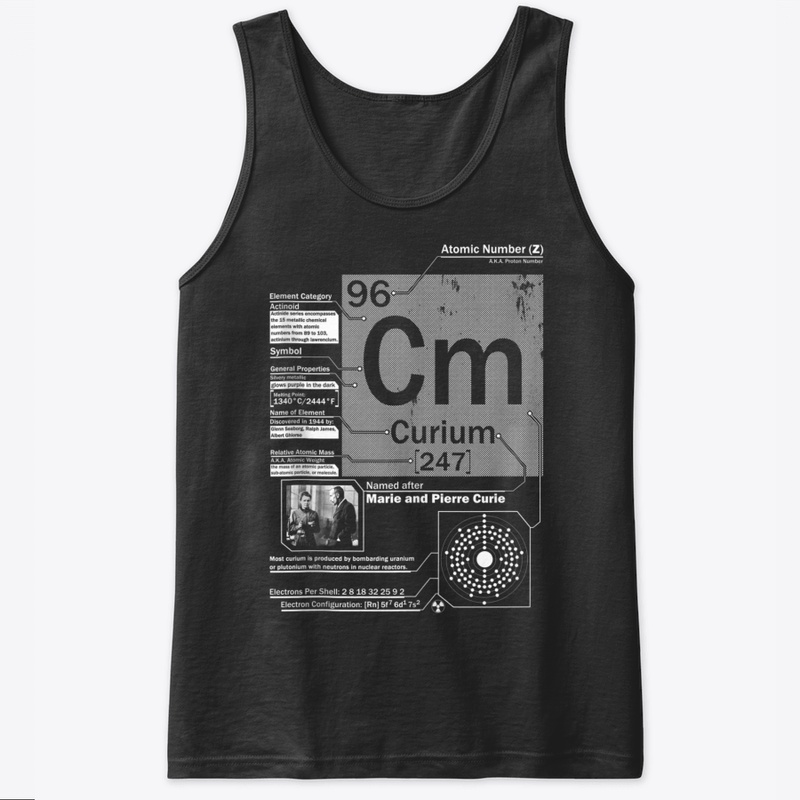 Curium (Cm) Element  Atomic Number 96 Sc