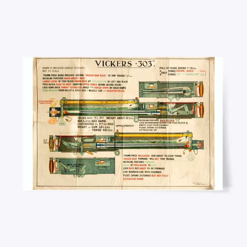 Vickers MG Poster - 1918 Vickers303