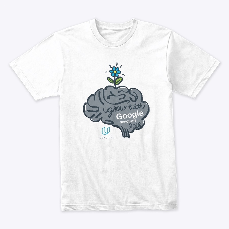 GWG Brain: Apparel Final