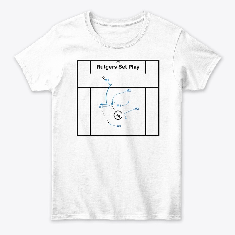 Rutgers Set Play