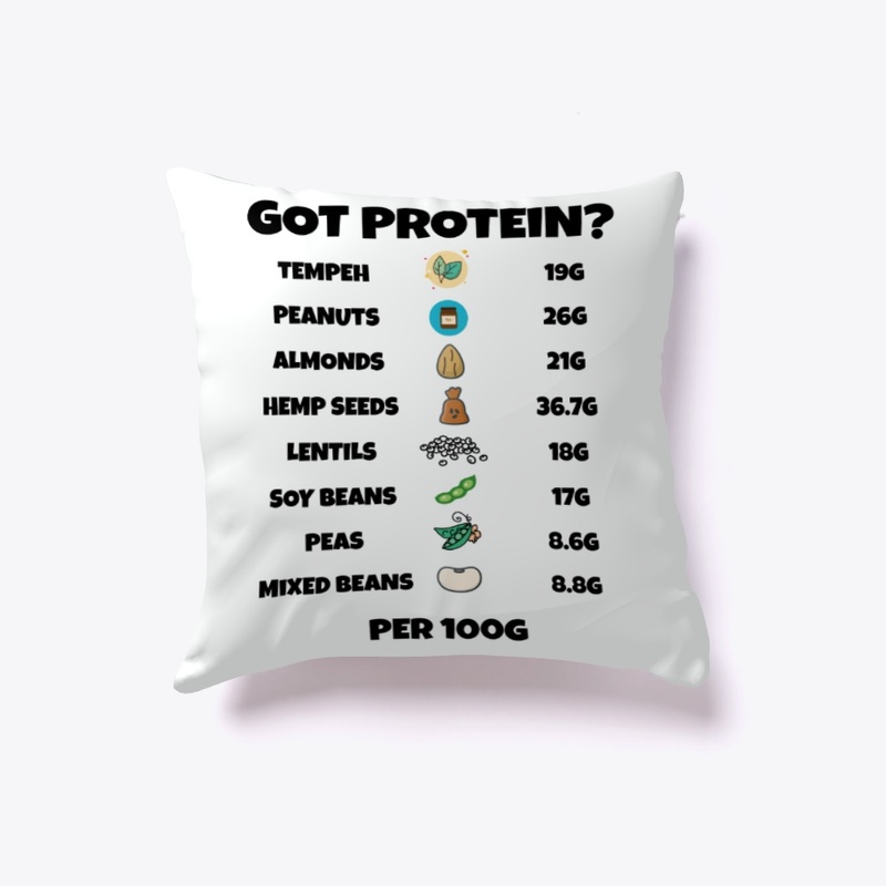 Got Protein?