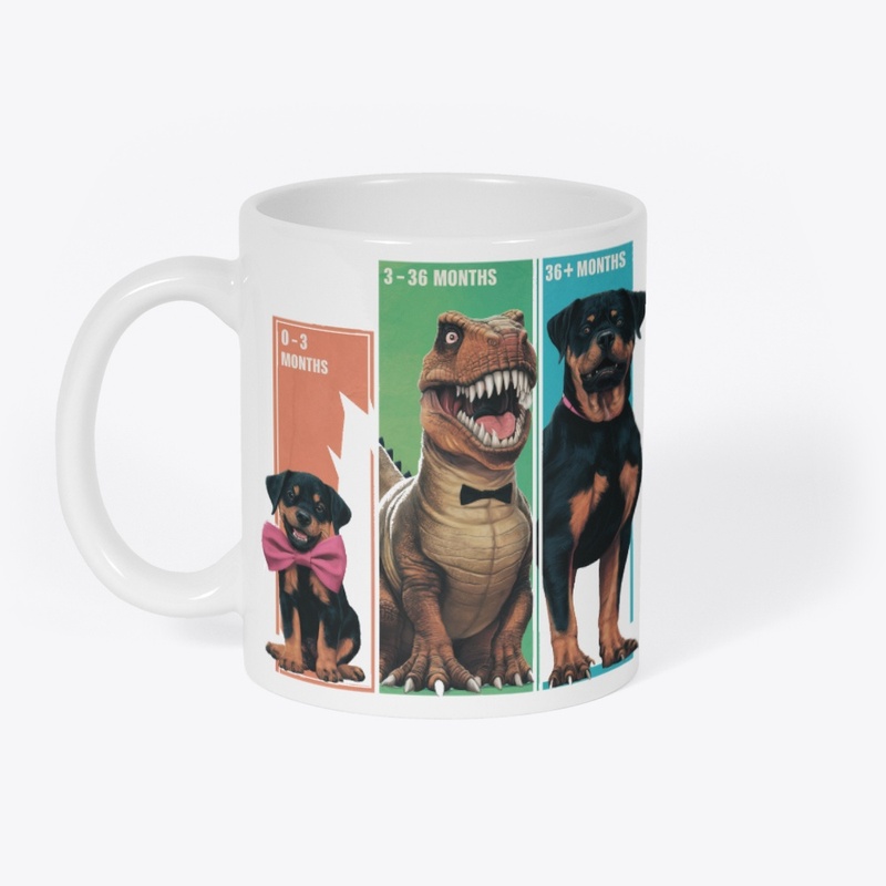 Rottweiler Evolution