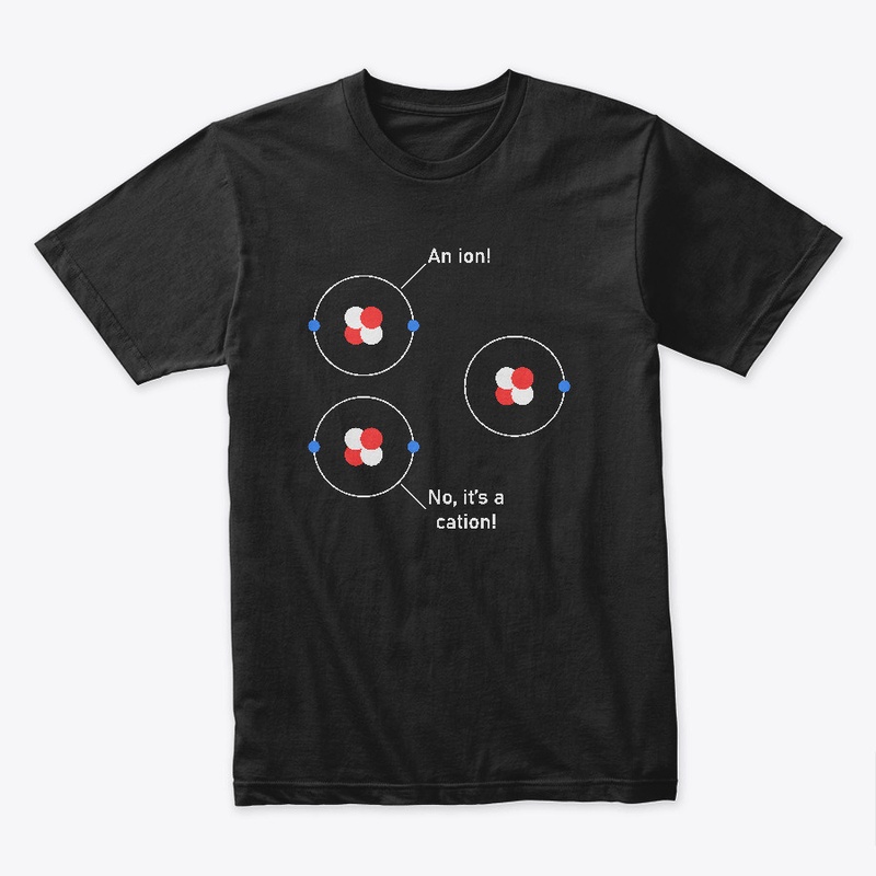 Science Chemistry Anion Cation Atoms