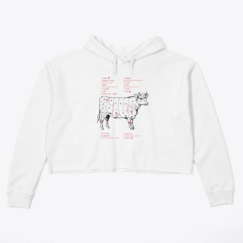 Cow Palmistry