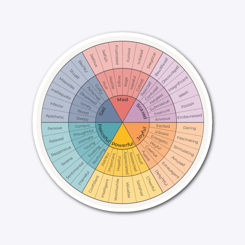 Feeling Wheel