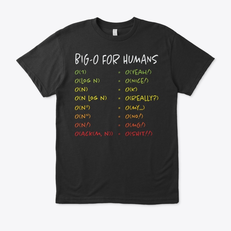 Big-O for Humans