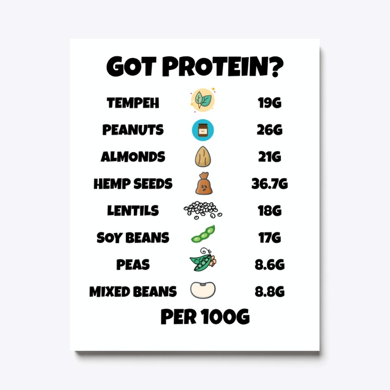 Got Protein?
