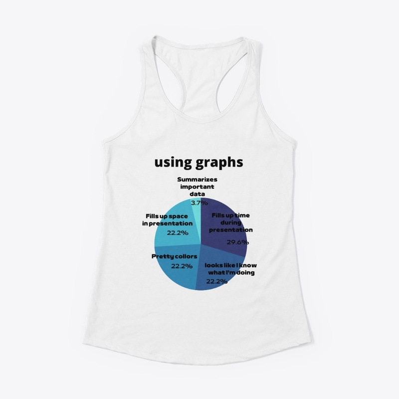using graphs