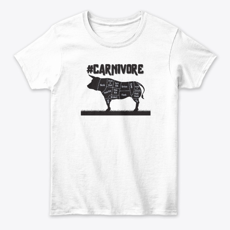 Carnivore meat cuts