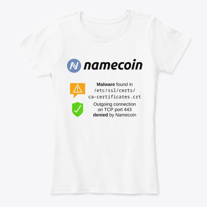 Denied (Women's Light)