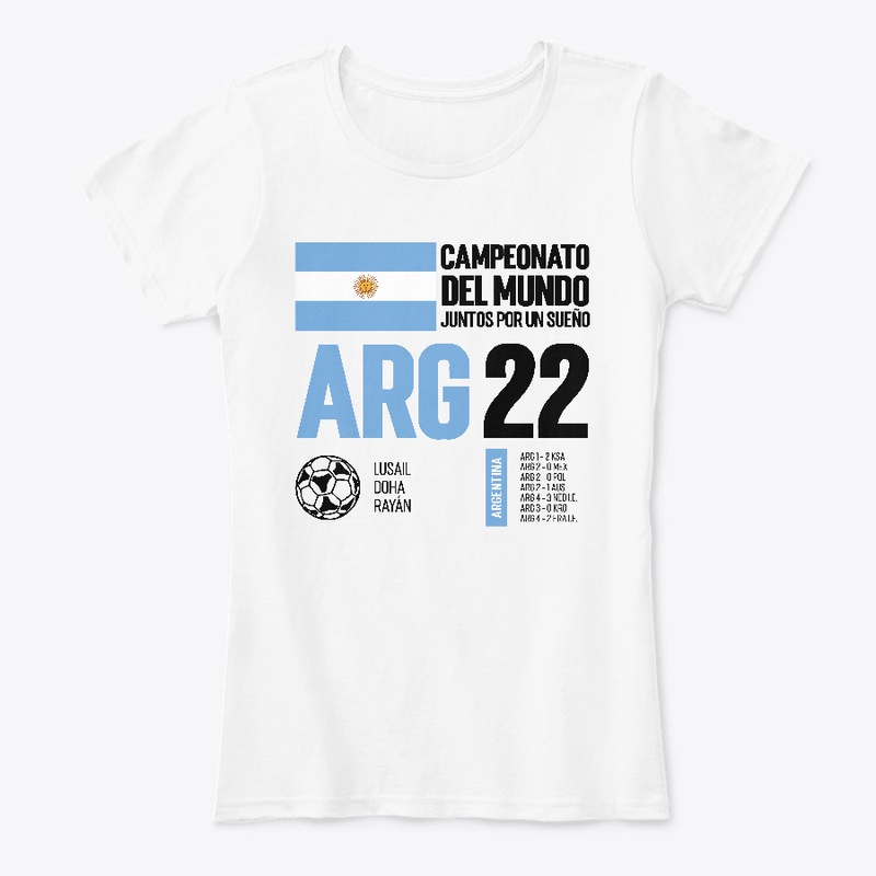 Argentina 2022