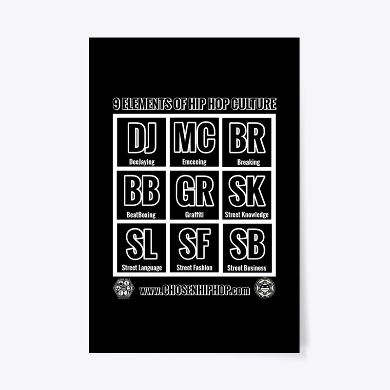 9 Elements Periodic Table