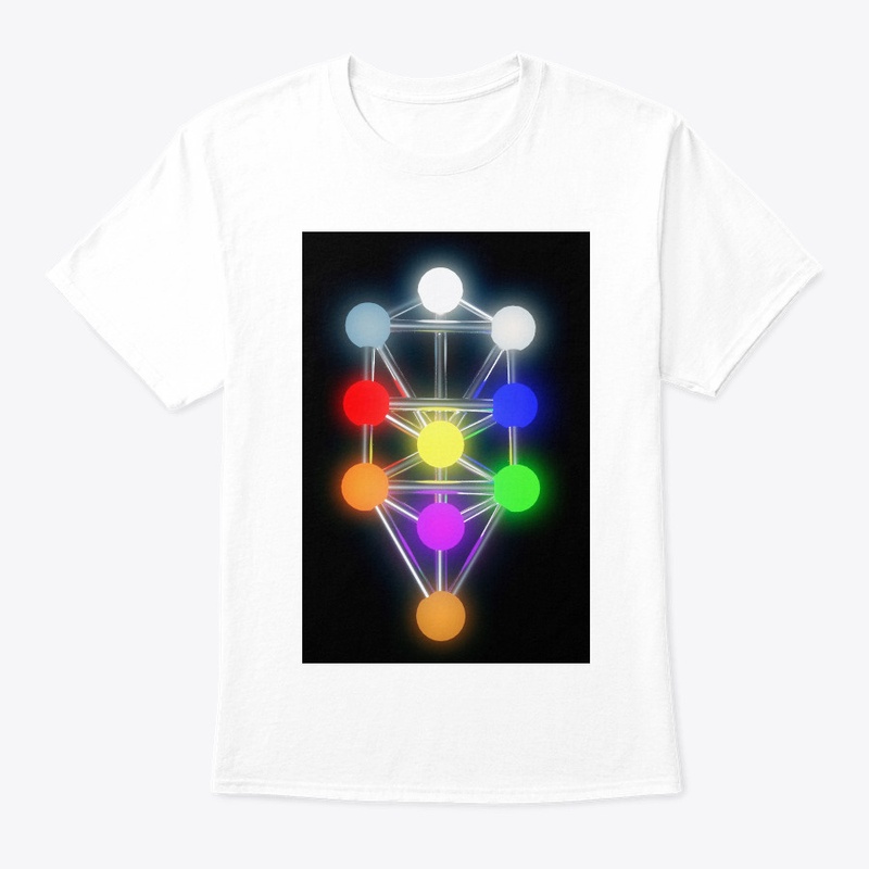 tree of the sefirot of kabbalah